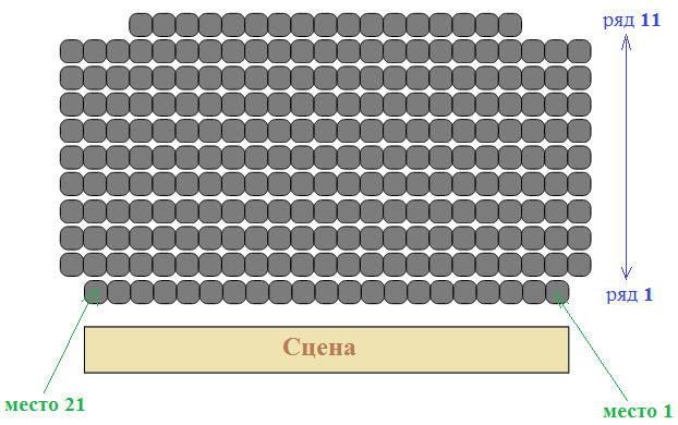 Центральный дом литераторов схема зала