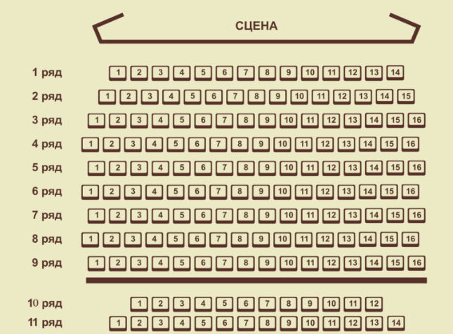Драмтеатр схема зала. Могилёвский драматический театр зал. Вологодский драматический театр схема зала. Котласский драматический театр схема зала. Новый драматический театр Минск схема зала.
